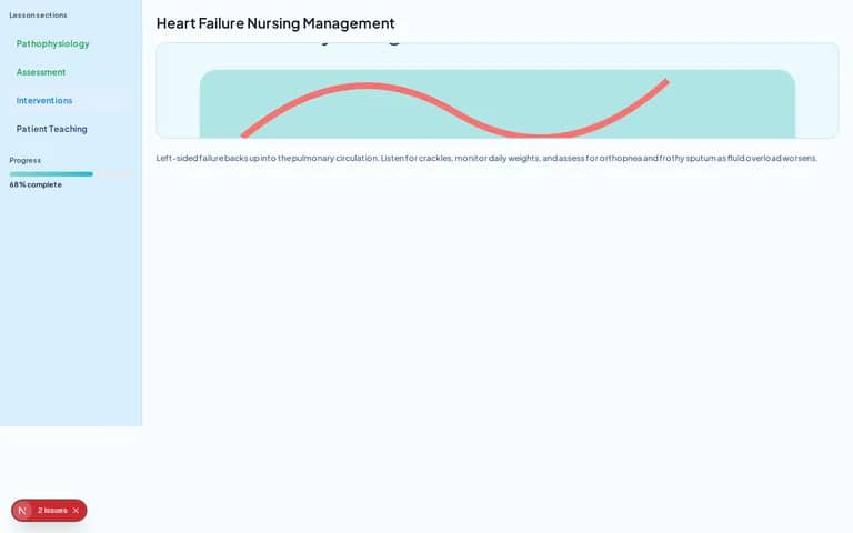 Clinical skills lesson with competency progression and safety checkpoints
