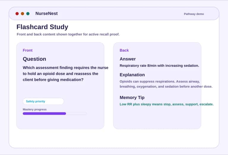 NCLEX-RN flashcard preview showing front question and back answer, explanation, and memory tip