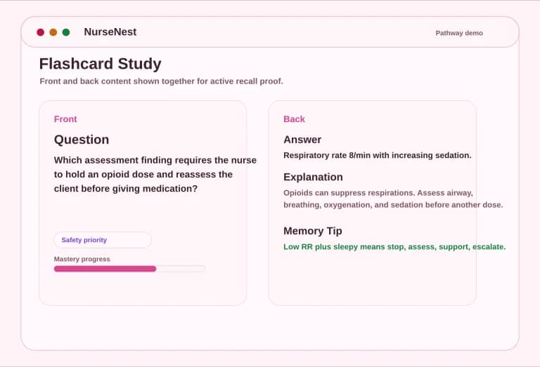 NCLEX-RN flashcard preview showing front question and back answer, explanation, and memory tip
