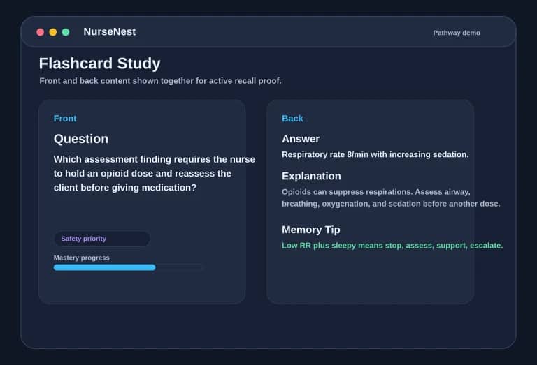 NCLEX-RN flashcard preview showing front question and back answer, explanation, and memory tip