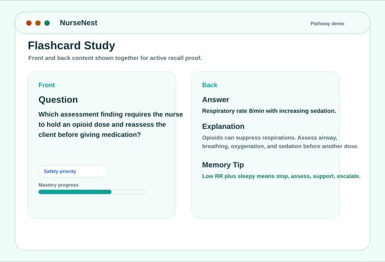 NCLEX-RN flashcard preview showing front question and back answer, explanation, and memory tip
