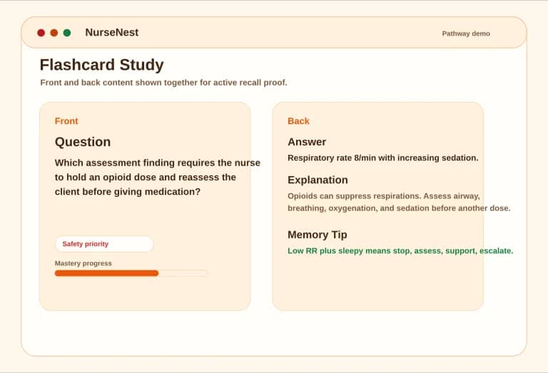 NCLEX-RN flashcard preview showing front question and back answer, explanation, and memory tip